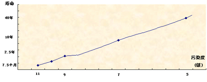 太阳GG(中国游)官方网站