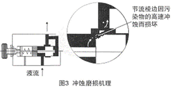 太阳GG(中国游)官方网站