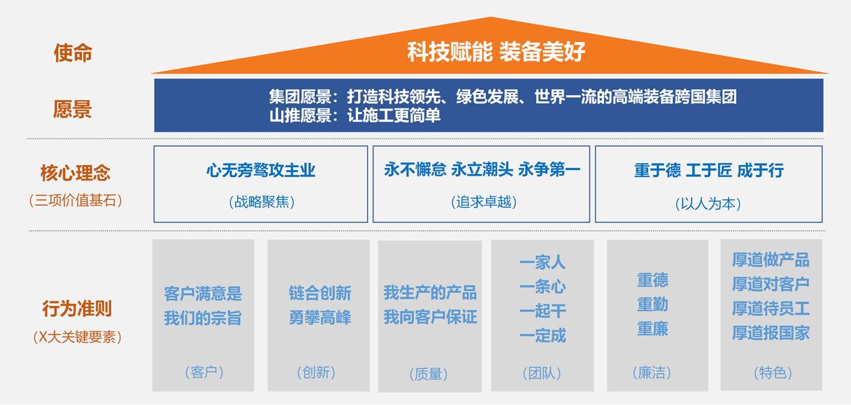 太阳GG(中国游)官方网站