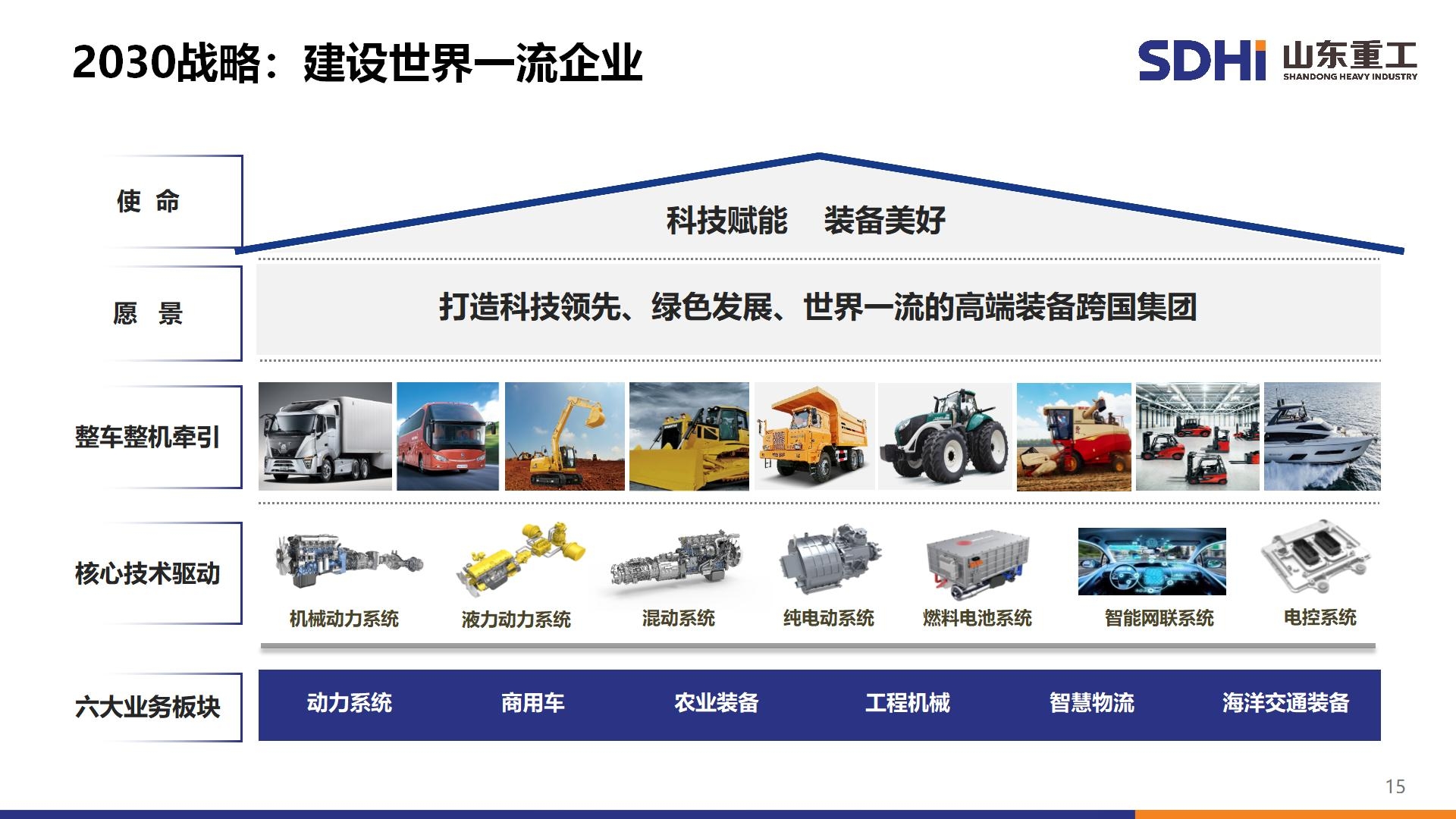 太阳GG(中国游)官方网站