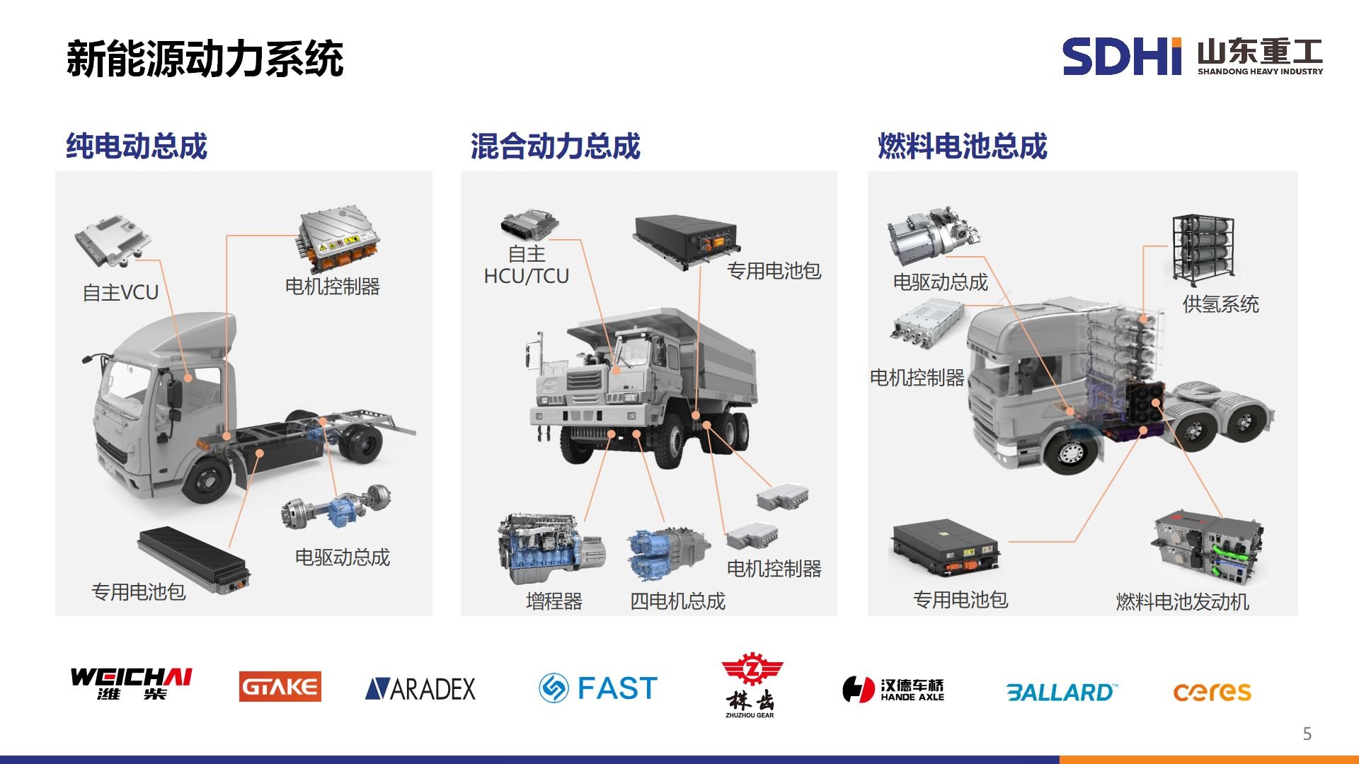 太阳GG(中国游)官方网站