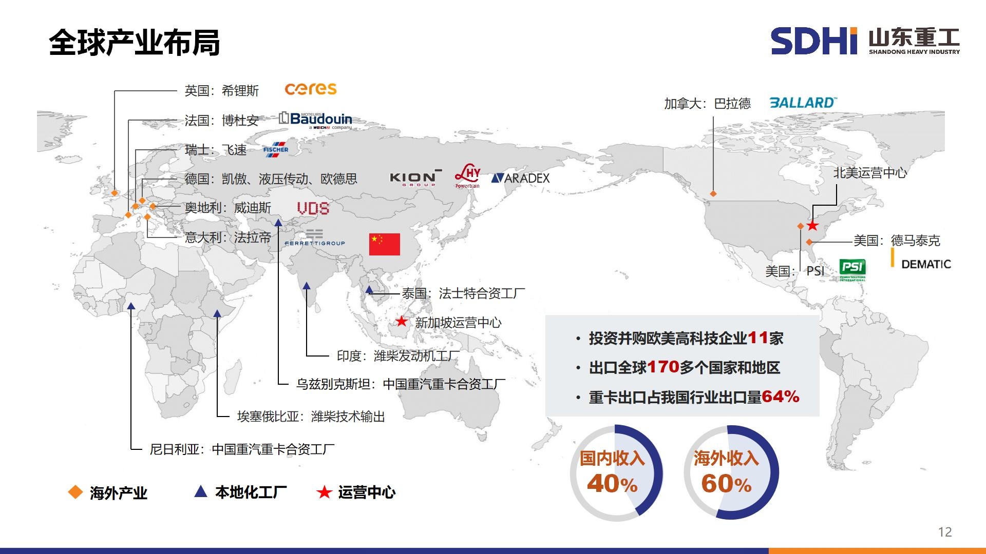 太阳GG(中国游)官方网站